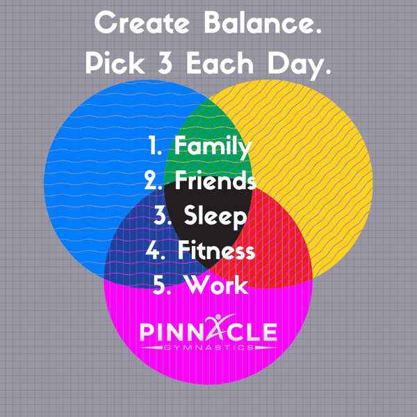 Pick 3 Each Day.